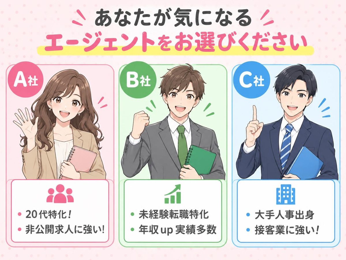 あなたが気になるエージェントをお選びください